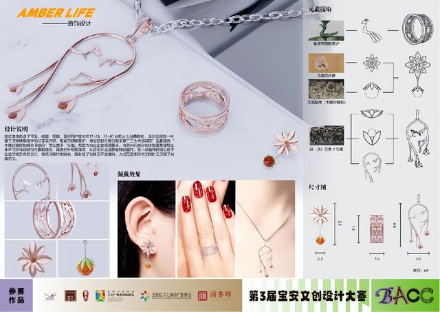 深圳的珠宝设计大赛在哪里(世界珠宝设计大赛)  第31张